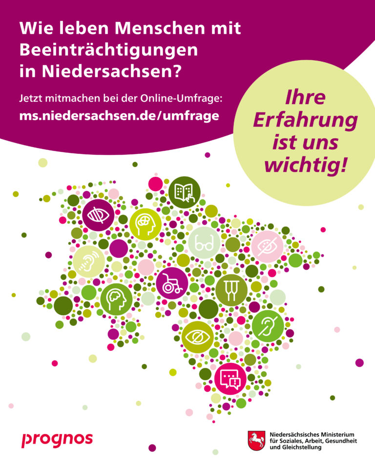 Grafik zur Online-Umfrage 2026